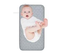 Easy-Clean Changing Pad, Multi-Use Mat, Absorbent Pad Liners