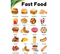 Easy Cooking Schedule Poster - Fast Food Themed Weekly Meal Planner for Busy Lives, Family Dinner Idea, Wall Decor for Kitchen & Dining Room(Framed,08x12inch(20x30cm))