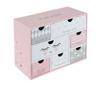 Easydistri Boîtes à Souvenirs Bébé 7 Tiroirs - Rose