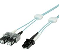 Easylan LSD32100020 fibre optique FO Câble de raccordement 2 m turquoise