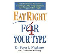 Eat Right 4 Your Type