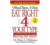 Eat Right 4 Your Type