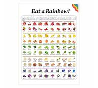 Eat the Rainbow Chart - Colorful Fruits & Vegetables Poster, Daily Nutrition Tracker & Healthy Eating Guide, Vibrant Kitchen Decor for Balanced Diet Planning(Unframed,12x18inch(30x45cm))