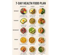 Eat Well Live Well Poster: 7-Day Healthy Meal Plan for Energy & Vitality, Inspirational Nutrition Chart for Kitchen Wall Decor(Unframed,16x24inch(40x60cm))