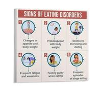 Eating Disorder Warning Signs Educational Poster Canvas Print Wall Art for University Classroom Library Decor(Framed,08x12inch(20x30cm))