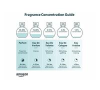 TOM FORD Rose Prick Eau de Parfum 100 ml