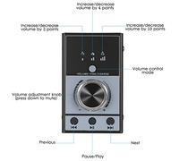 EBTOOLS Bouton de Contrôleur de Volume USB Multimédia avec | Compatible avec & | Conception de Métal Portable
