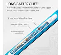 EBTOOLS Style Capacitif Actif avec Adsorption Magnétique pour et Appareils, Dessin Précis, Autonomie de la Batterie, Affichage LED (White)
