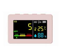 EBTOOLS Testeur d'humidité de Température 3-en-CO Portable Testeur d'humidité avec Affichage de Couleur Alarme Vocale Indicateur de quantité électrique (Pink)