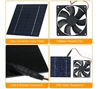 EBTOOLS Ventilateur à Propulsion Solaire 5W Ventilateur 6V avec Résistance IP65 pour la Serre, la Maison de Compagnie, le Camping, le Toit RV