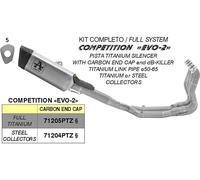 Échappement ARROW complet de compétition pour Kawasaki Zx-6r 636