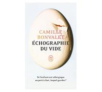 Échographie du vide