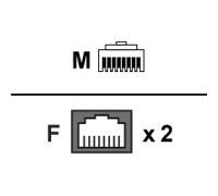 Eclateur de paires RJ45 UTP LAN + TEL
