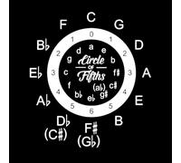 École de musique Cercle des quintes Stickers muraux 51x57cm Personnalisation Blanc