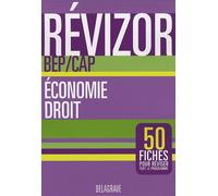 Economie Droit Bep Cap