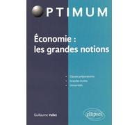 Économie : les grandes notions