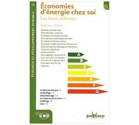 Economies D'énergie Chez Soi - Les Bons Réflexes