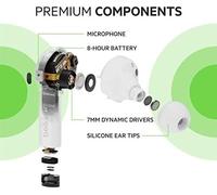 Écouteurs Sans Fil Soundform Freedom True Wireless,(Écouteurs Bluetooth Avec Étui De Recharge Sans Fil,Certification Ipx5,Basses Profondes,Pour Iphone,Android,Etc.) Blanc