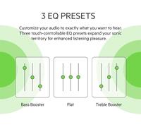 Écouteurs Sans Fil Soundform Play (3 Préréglages, Certification Ipx5 Pour La Résistance À La Sueur Et Aux Éclaboussures, Autonomie De 38 Heures, Pour Iphone, Galaxy, Pixel, Etc., Rose) Auc005