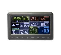 ECOWITT WS2910_C Console avec écran LCD couleur Wi-Fi 6,8 pouces et boutons tactiles pour capteur extérieur WS69 / WN67