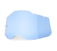 Écran 100% RC2/AC2/ST2