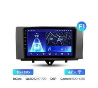 Écran CarPlay pour Benz pour Smart Fortwo 2 2010-2015 Autoradio Multimédia Lecteur vidéo Navigation GPS Android Non 2di(10smart CC2p 32G-F1)