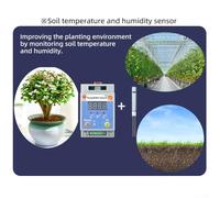 Écran LCD équipé pour Tuya Wifi Temp & RH Switch parfaitement adapté pour surveiller les conditions du sol (TW-20A Tem Hum-1M)