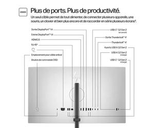 Écran pour conférence 4K HP Series 7 Pro 27 pouces - 727pm