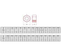 Ecrou hexagonal HU brut classe 6(8) M16 boite de 25 - - ECRHM16.8