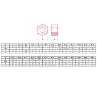 Écrou hexagonal HU brut classe 6(8) M27 boite de 25 - ULTIMA - ECRHM27.8