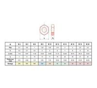 Écrou HU bas contre écrou zingué classe 4.8 M8 boite de 200 - ULTIMA - ECRDIN439M8Z Noir G