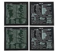 ECSiNG Lot de 2 autocollants de référence rapide M-A-C OS (M/Intel) et Word/Excel (pour M-A-C) en vinyle imperméable pour ordinateur portable, ordinateur de bureau claviers