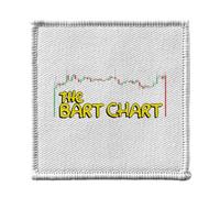Ecusson Thermocollant Vetement 7x7cm - The Bart Chart Crypto Currency Trading Blockchain Finance Business Bitcoin Humour Frequency - Patch a Repasser pour Reparation ou Customisation T-shirt Sac