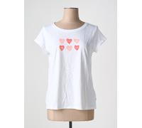 edc by esprit tee-shirts et débardeurs femme de couleur blanc 34