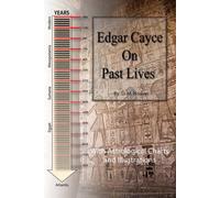 Edgar Cayce On Past Lives