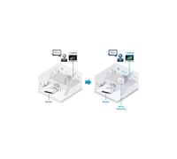 Edimax EW-7438RPn Air - prolongateur de portée Wi-Fi - Wi-Fi - 2,4 GHz