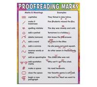 Editing Symbols Poster Writing Process Proofreading Reference Chart