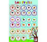 EDITIONS PICCOLIA Poster pédagogique en PVC - 76x52 cm - Les Fruits