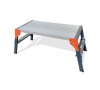 EDMA Banc de plaquiste