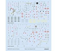 Eduard o 1/48 Harrier Gr.7/9 Pochoir de données (Hasegawa/niveau) en plastique modèle décalcomanie EDUD48072