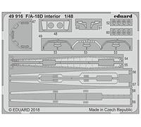 Eduard- Set de Photogravure, EDP49916, Coloris Assortis
