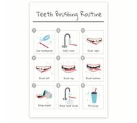 Educational Brushing Chart for Kids - Dental Hygiene Poster for Bathroom, Pediatric Dentist Office and Home(Framed,12x18inch(30x45cm))