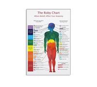 Educational Chakra System Poster - Illustrated with Human Anatomy, Spiritual Wall Art for Healing, Meditation, Holistic Therapy Office(Unframed,16x24inch(40x60cm))