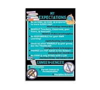 Educational Classroom Rules Poster Expectations Sign 12x8 Inch | High school middle school decor for bedroom living bathroom kitchen