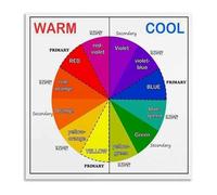 Educational Color Wheel Poster Warm Cool Colors Chart for Painting Design Classroom Studio Wall Art(Framed,08x12inch(20x30cm))