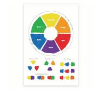 Educational Color Wheel Poster - Warm & Cool Colors Chart, Primary & Secondary Color Mixing Guide - Wall Art for Art Class & Home Studio(Unframed,08x12inch(20x30cm))