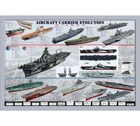 Educational - Éducation - Affiches - Aircraft Carrier Evolution Porte-avion + cadre interchangeable, Shinsuke® Maxi MDF argenté, vitre acrylique