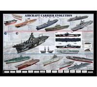 Educational - Éducation - Affiches - Aircraft Carrier Evolution Porte-avion + cadre interchangeable, Shinsuke® Maxi MDF noir, vitre acrylique