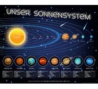 Educational - Éducation - Notre système solaire - Mini Poster - Taille 50x40 cm