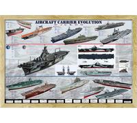 Educational - Éducation - Poster - Aircraft Carrier Evolution Porte-avion + cadre interchangeable, Shinsuke® Maxi MDF hêtre, vitre acrylique